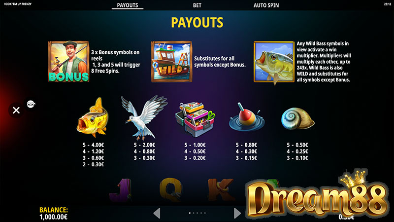 Hook Em Up Frenzy Slot - Payouts